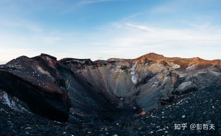火山口是真的没啥 alt 火山口是真的没啥